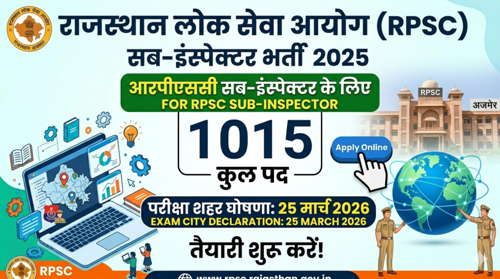 RPSC Sub Inspector Exam City Details 2026