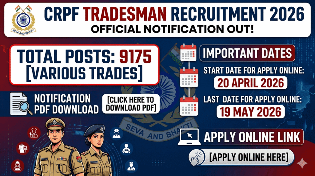 CRPF Tradesman Recruitment 2026