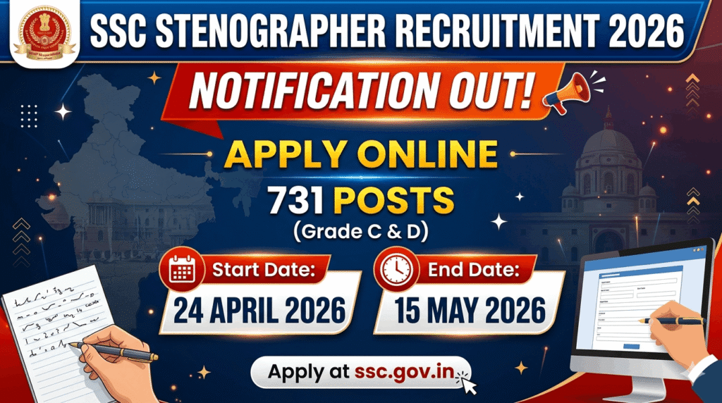 SSC Stenographer Recruitment 2026