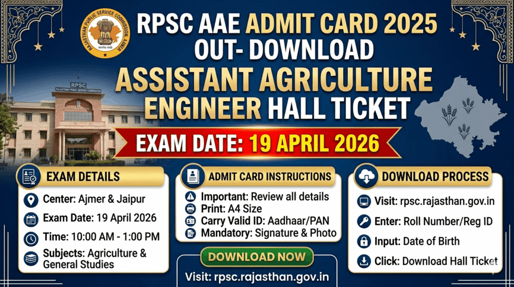 RPSC AAE Admit Card 2025
