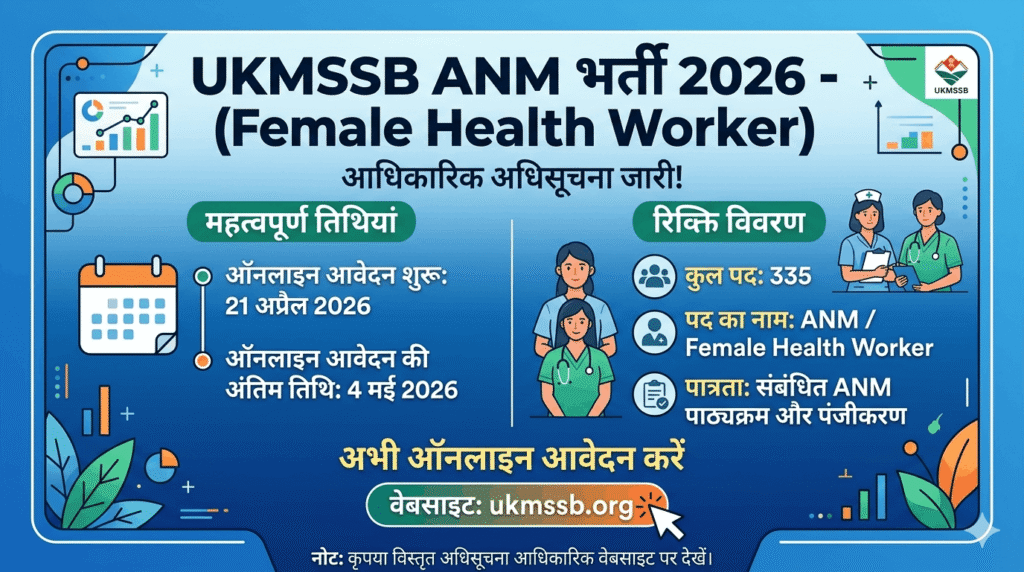 UKMSSB ANM Recruitment 2026