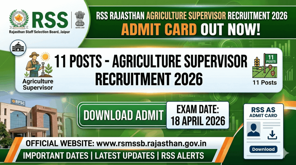 RSS Rajasthan Agriculture Supervisor