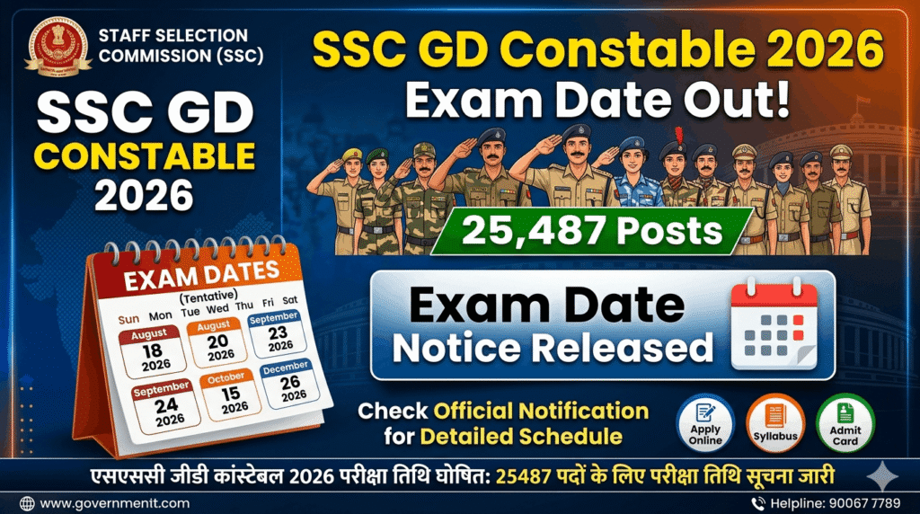SSC GD Constable