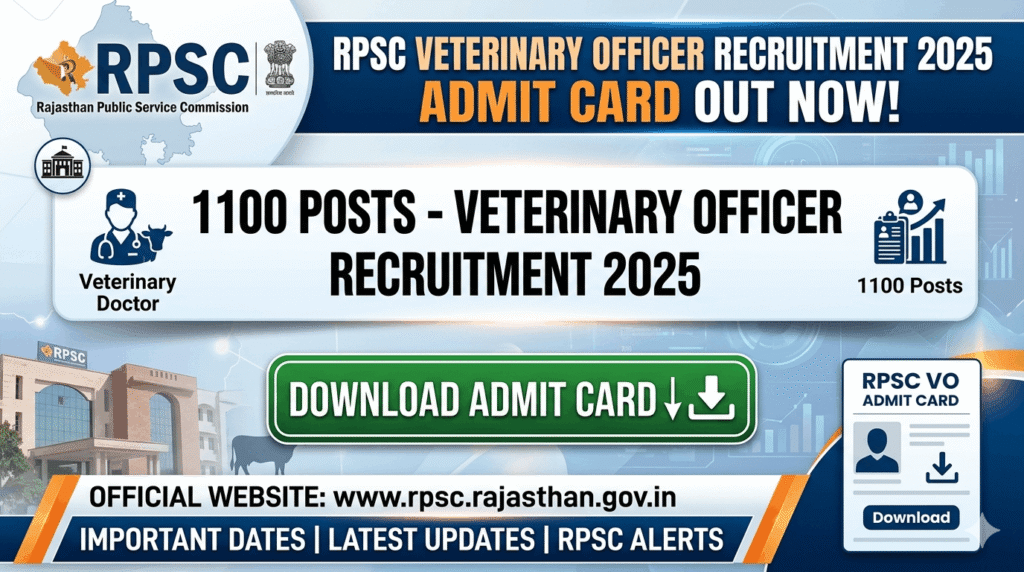 RPSC Veterinary Officer