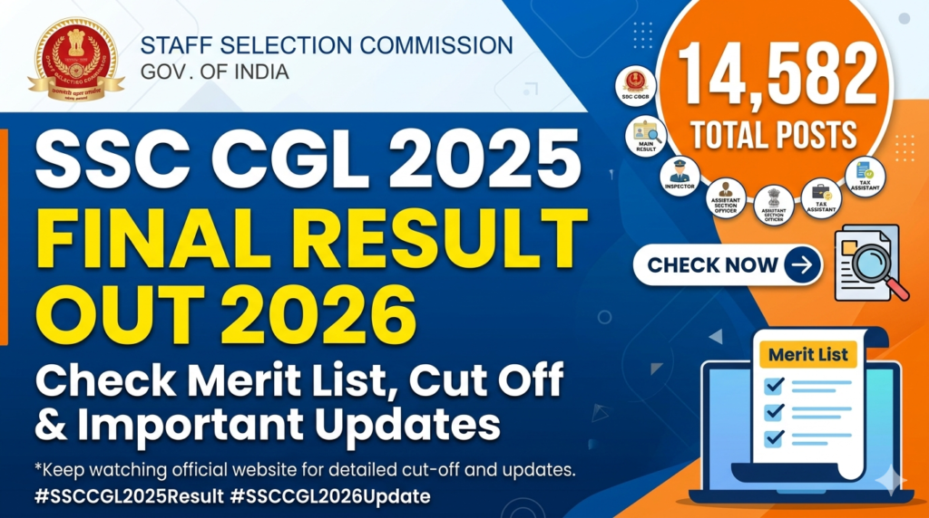 SSC CGL 2025 Final Result