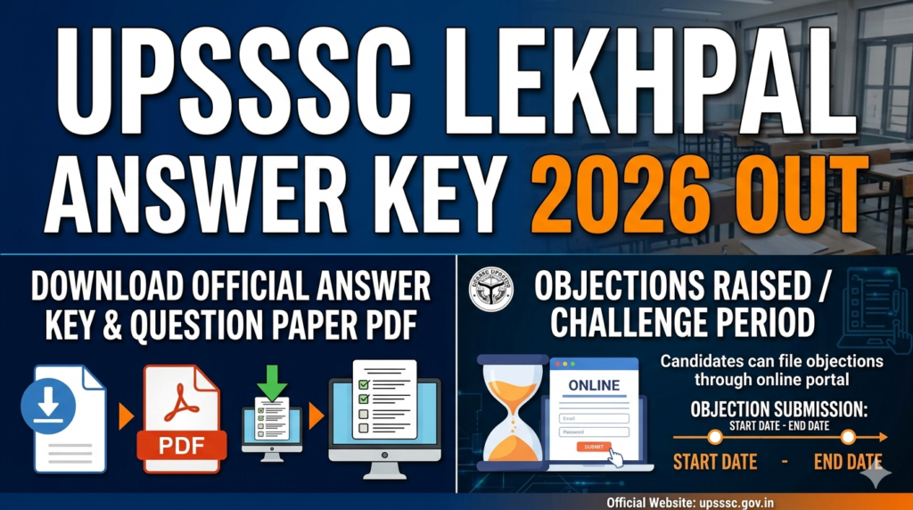 UPSSSC Lekhpal Answer Key 2026