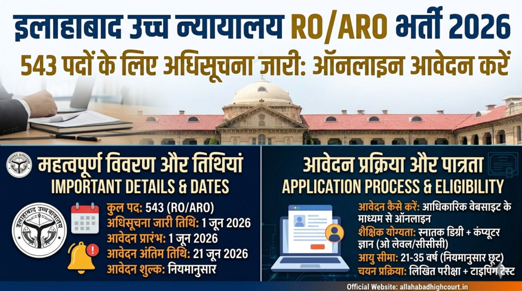 Allahabad High Court RO ARO